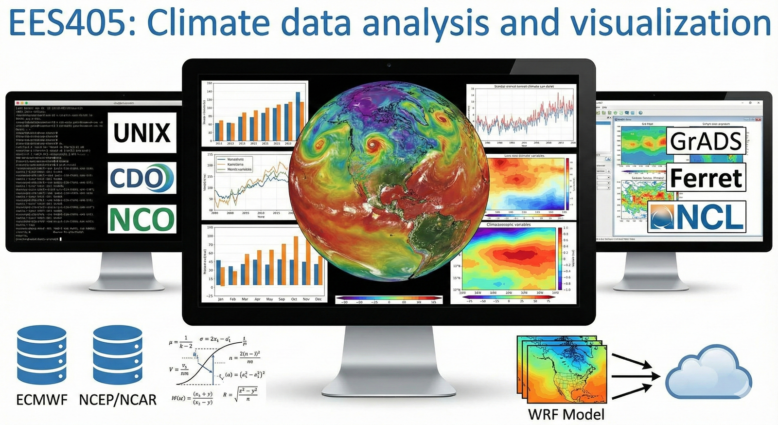 Climate Data Analysis and Visualization